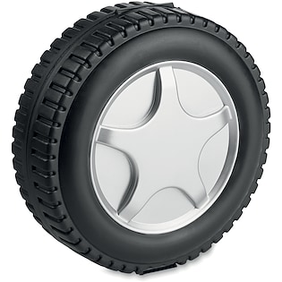 Verktygslåda Perform